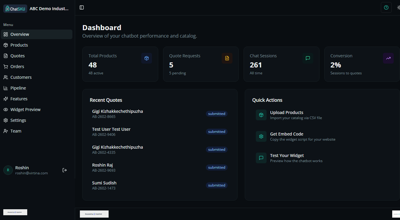 Overview dashboard screenshot