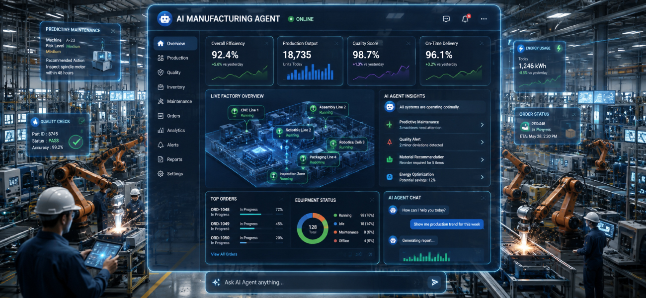 AI manufacturing agent dashboard monitoring factory production, equipment, quality, inventory, and predictive maintenance
