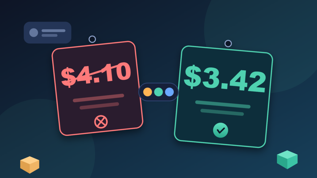 Illustration of two price tags: a crossed-out $4.10 list price and a $3.42 wholesale tier price with a checkmark, linked by pricing plugin icons.